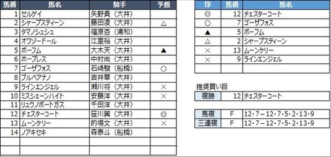 20210630大井8R