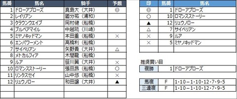 20210929船橋5R