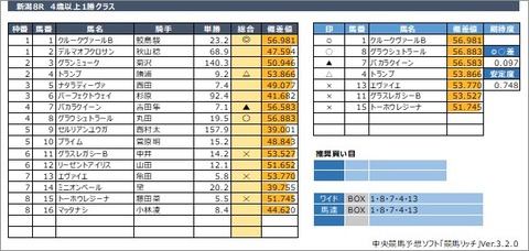 20200523新潟8R