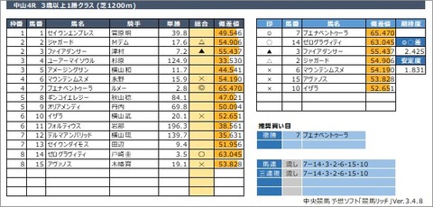 20210925中山4R