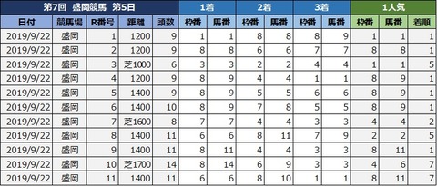 20190922盛岡d1