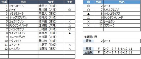 20210402浦和8R