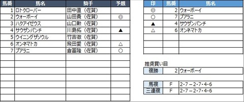 20230319佐賀9R