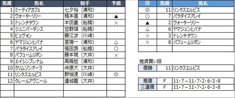 20230216浦和7R