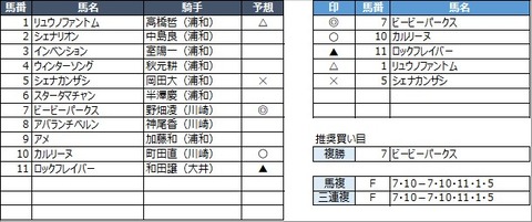 20230217浦和4R