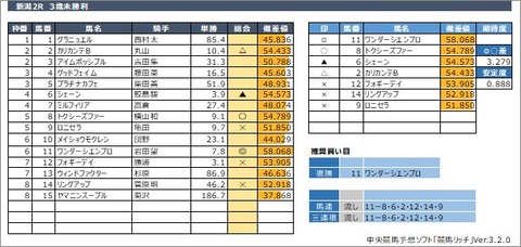 20200523新潟2R