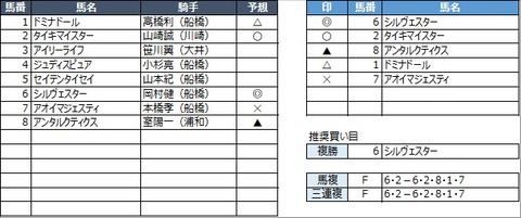 20220622船橋3R