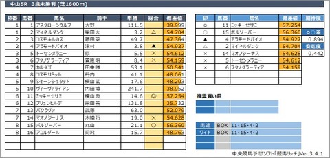 20210320中山5R