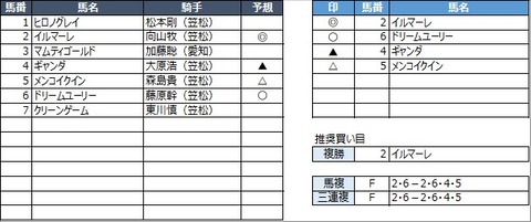 20211028笠松1R