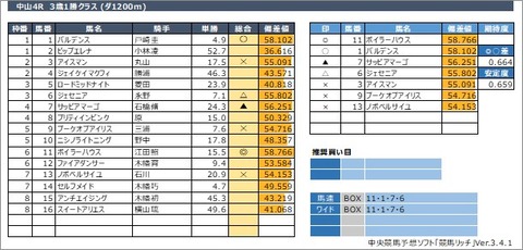 20210321中山4R