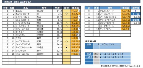 20200809新潟7R