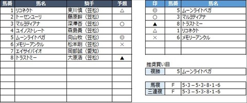 20210924笠松4R