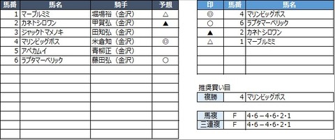 20230319金沢3R