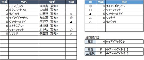 20230303名古屋3R