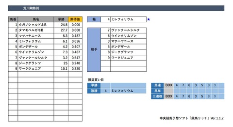 20190519新潟10R