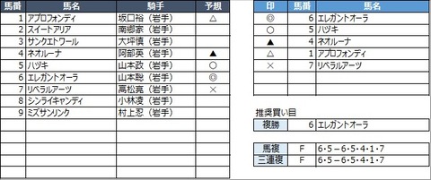 20211121盛岡5R