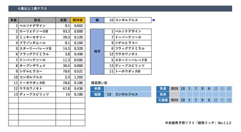 20200314中京9R