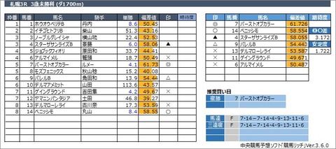 20220904札幌3R
