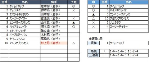 20221113盛岡2R