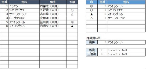 20220627大井4R