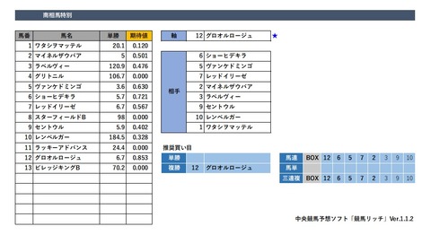 20190629福島9R