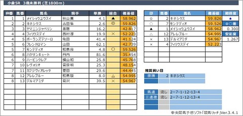 20210214小倉5R