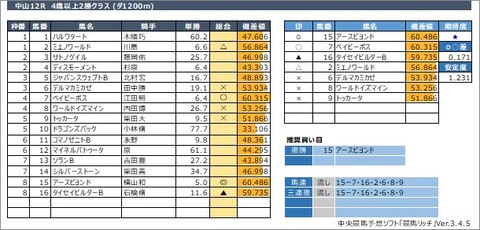 20210410中山12R