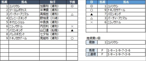 20230320浦和4R
