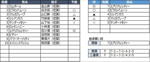 20230211佐賀5R