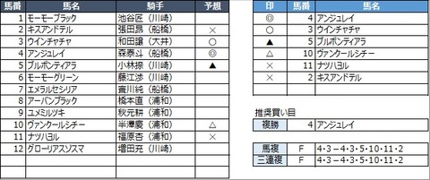 20230213浦和8R