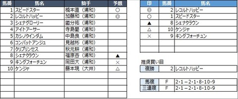 20230216浦和4R