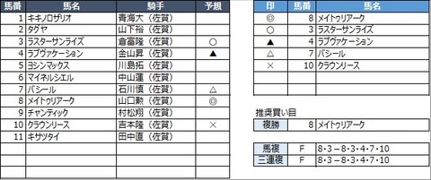 20230311佐賀3R