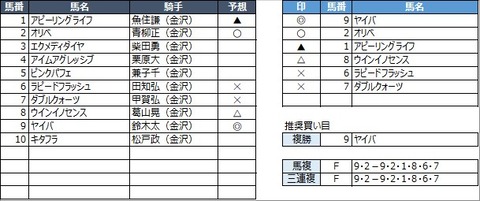 20211130金沢3R