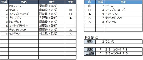 20210924笠松5R