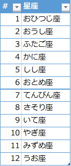 星座テーブル