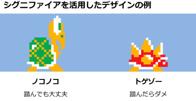 シグニファイアを活用したデザインの例