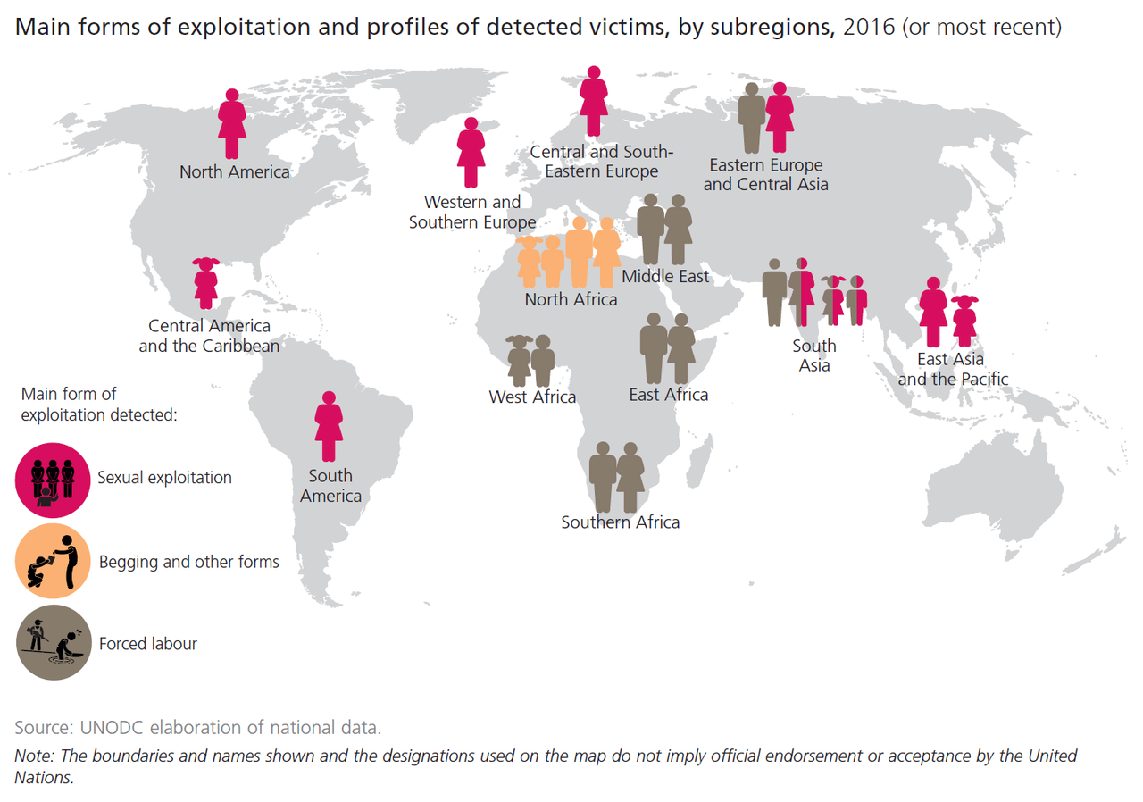 性的搾取や強制労働を目的とする人身売買が横行する現実 : A Successful Failure