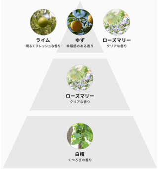 スクリーンショット 2023-02-25 160008