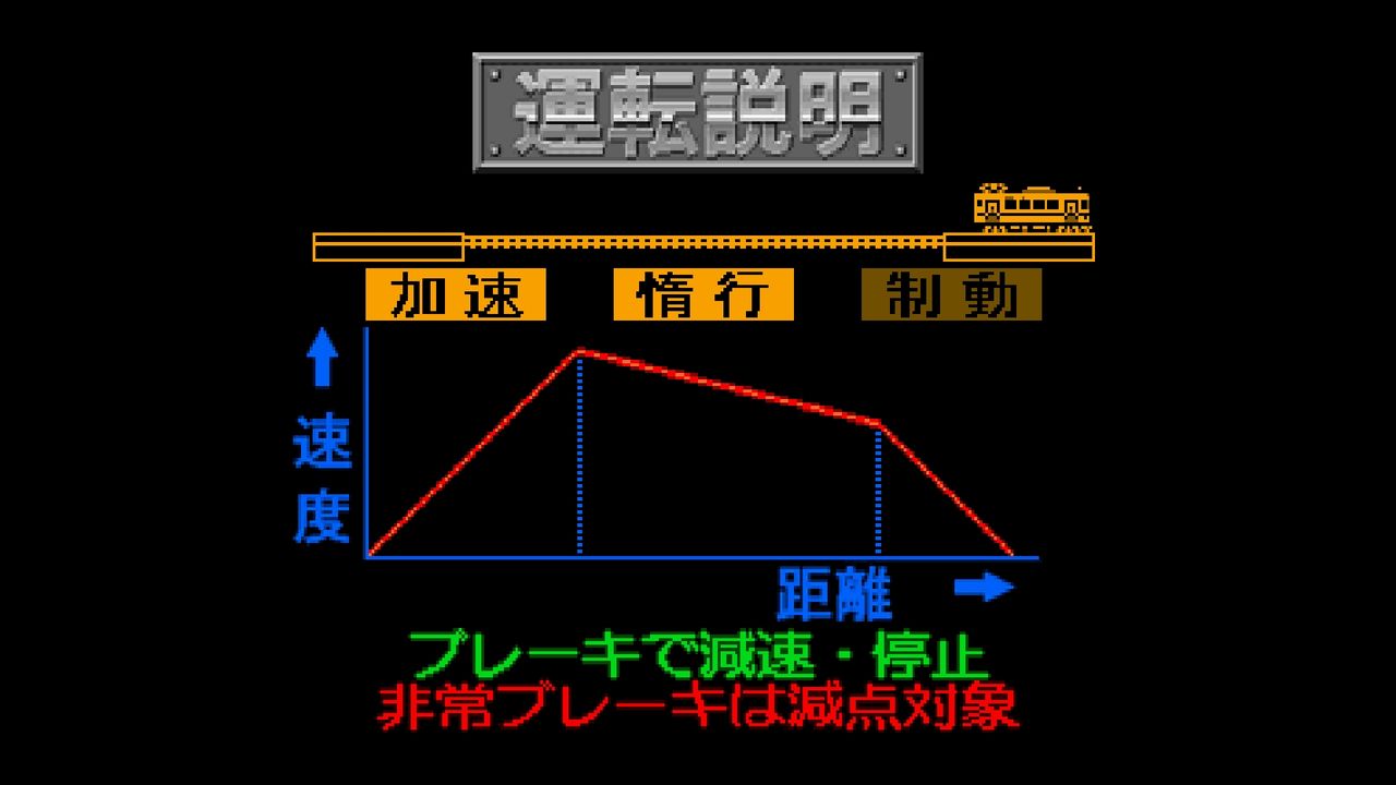 ss 電車でgo ex だんぼーるはうすinブログ ss 電車でgo ex だんぼーるはうすinブログ