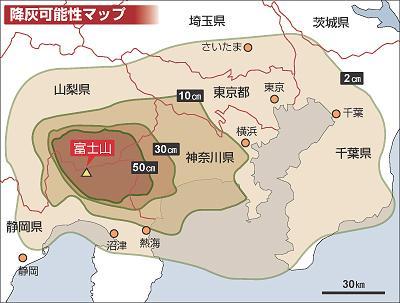 富士山 噴火直前 秘密基地