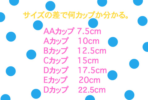 BlogPaint