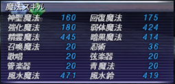 490