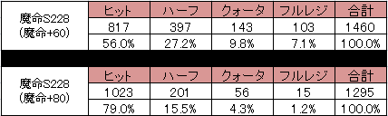 参考