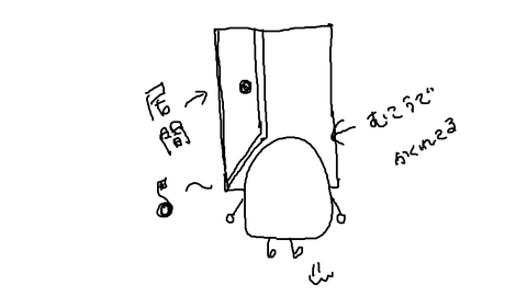 風呂上がり
