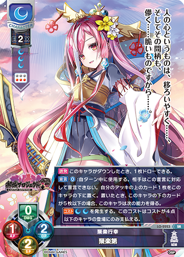 LO-2223