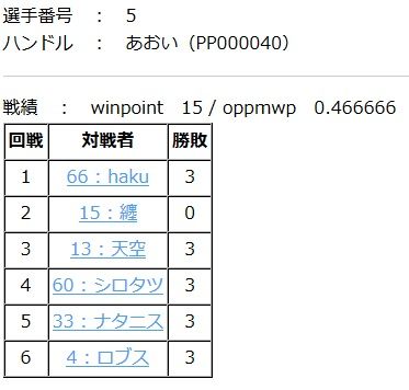 ８月岡山その１