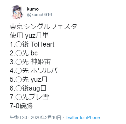 御城プロジェクト Re1 0勝手にランキング 関西勢lyceeブログ 御城プロジェクト Re1 0勝手にランキング 関西勢lyceeブログ