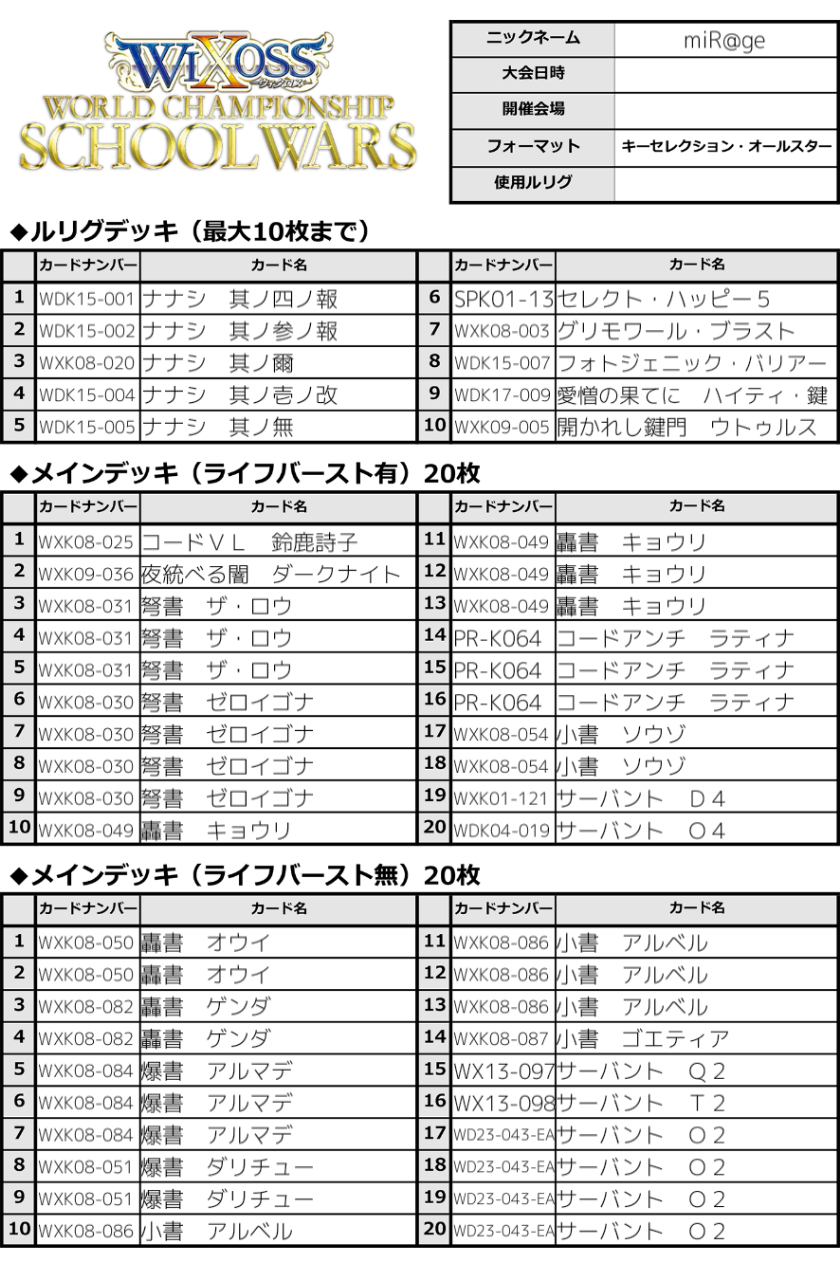 Wixoss Party 91 エア決闘者は思考する