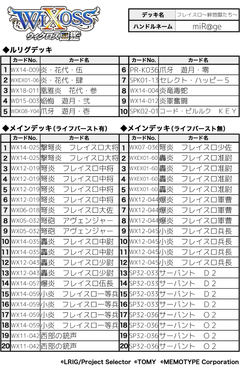 フレイスロ 絆地獄たち エア決闘者は思考する フレイスロ 絆地獄たち エア決闘者は思考する