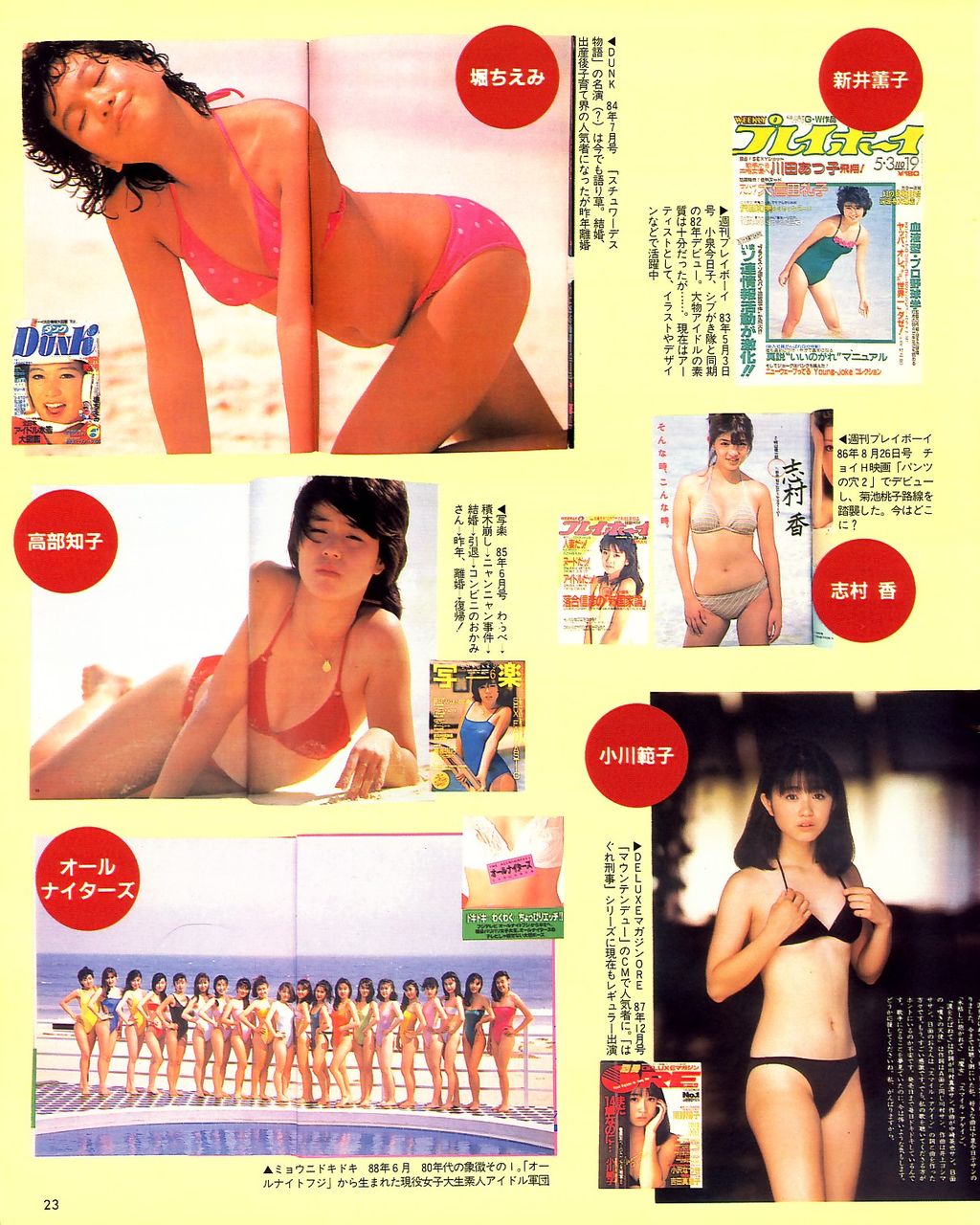 バックトゥ80年代 懐かしアイドル大発掘 段ボール箱の中身